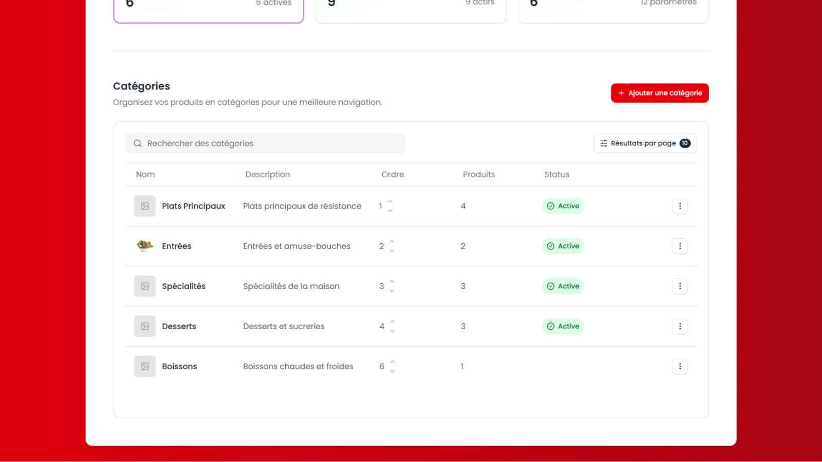 Aperçu du fonctionnement